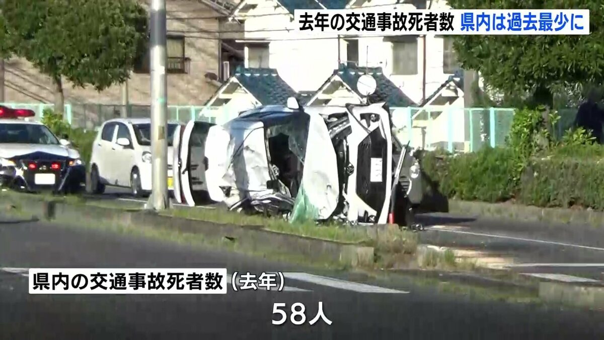 過去最少の交通事故死者数も自転車の死亡事故が増加 ヘルメット着用の