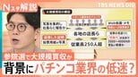 “参院選投票は自民候補に”…パチンコ店幹部らが従業員に指示メモ配布か 大規模買収の背景に「業界の低迷」?【Nスタ解説】|TBS NEWS DIG