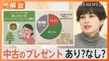 物価高のクリスマス、プレゼントに中古品あり?なし?【Nスタ解説】|TBS NEWS DIG