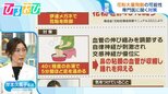 花粉大量飛散 “花粉症ではない人”も注意 症状を和らげるポイントを医師に聞く【ひるおび】|TBS NEWS DIG