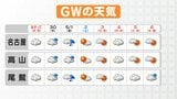 【ゴールデンウィークの天気】東海3県は数日｢雨｣予想… 25℃超の夏日も 愛知･岐阜･三重|TBS NEWS DIG