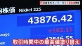日経平均株価 午前終値4万3652円　一時150円以上の値上がりで連日の最高値更新　市場関係者「楽観視できるような状況ではない」|TBS NEWS DIG