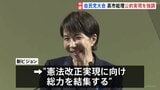 高市総理 公約実現を強調 自民党大会 新ビジョン発表 党是「憲法改正」実現に向け総力結集 統一地方選挙や参議院選挙に向けて党の結束を確認|TBS NEWS DIG