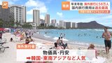 年末年始の海外旅行者は58万人 去年の2.6倍 円安などの影響で東南アジアなどが人気　国内旅行費用は過去最高|TBS NEWS DIG