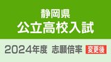【全校全学科掲載】静岡県公立高校入試2024  「変更後」志願倍率は磐田南理数2.18倍、掛川西理数2.10倍　沼津東理数1.80倍　浜松北普通1.31倍　静岡普通1.18倍に【令和6年度高校入試 出願状況】　|　静岡のニュース | SBSNEWS | 静岡放送