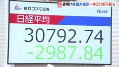 「リーマンショック級」“世界同時株安”日経平均株価が一時2900円超の大幅下落　終値は3万1136円　過去3番目の下げ幅「報復関税エスカレートで3万円台を割り込む可能性も」| TBS CROSS DIG with Bloomberg