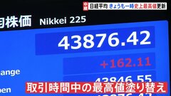 日経平均株価 午前終値4万3652円　一時150円以上の値上がりで連日の最高値更新　市場関係者「楽観視できるような状況ではない」| TBS CROSS DIG with Bloomberg