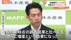 今年のコメ生産量“56万トン増”の見込み 小泉農林水産大臣　生産面積も10万4000ヘクタール増 過去5年間で最大になる見込み| TBS CROSS DIG with Bloomberg
