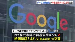 グーグル親会社の時価総額が3兆ドル（約440兆円）を突破　史上4社目　アップルやマイクロソフト、エヌビディアに続く| TBS CROSS DIG with Bloomberg