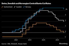 欧州中銀３行が24時間内に利下げ、トランプ関税で政策対応に難しさ| TBS CROSS DIG with Bloomberg
