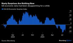 【コラム】バフェット氏のバタフライ、東京でモスラに－オーサーズ| TBS CROSS DIG with Bloomberg