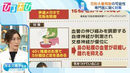 花粉大量飛散 “花粉症ではない人”も注意 症状を和らげるポイントを医師に聞く【ひるおび】|TBS NEWS DIG