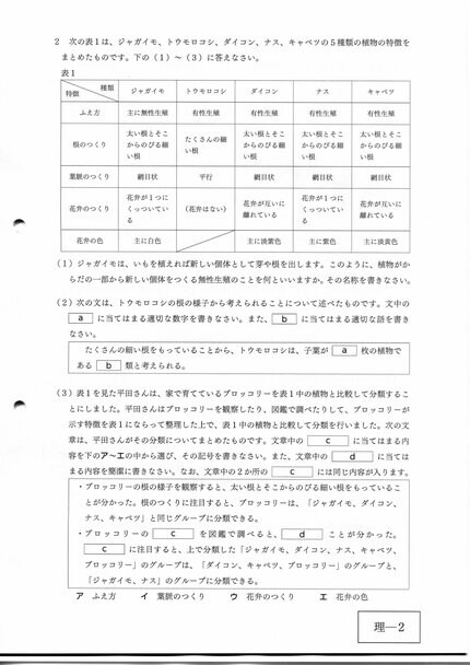 問題・解答速報】広島県公立高校入試2024 問題詳細＆解答採点基準