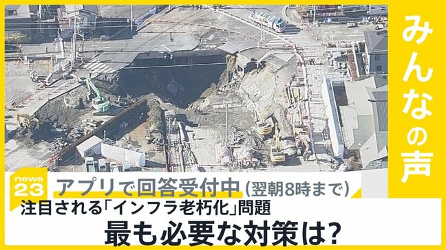 埼玉県八潮市の道路陥没事故から1週間…「インフラ老朽化」最も必要な対策は?【news23】|TBS NEWS DIG