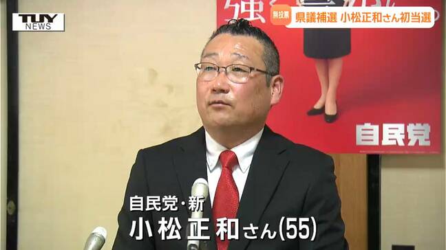 県議会議員補欠選挙　元上山市議・小松正和さんが無投票で初当選（山形）|TBS NEWS DIG