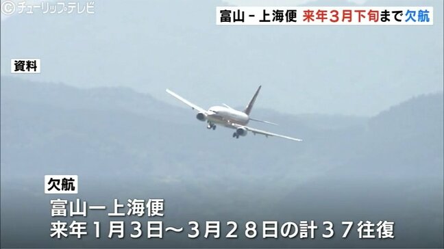 富山-上海便 日本への渡航自粛呼びかけが影響か 来年3月下旬まで欠航延長 春節に大打撃か 富山|TBS NEWS DIG