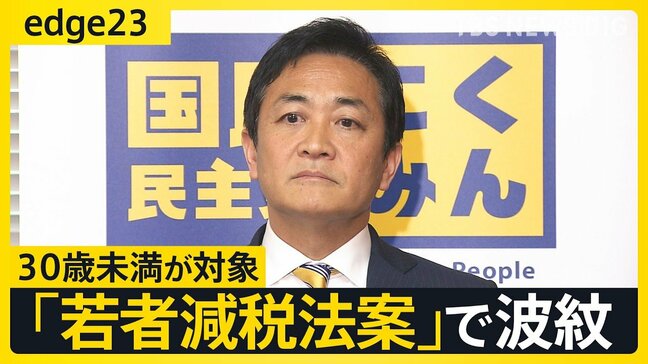 「参院選前のパフォーマンス」玉木代表の肝入り?「若者減税法案」に波紋 国民民主党内からも反発の声あがり火消しに躍起【edge23】|TBS NEWS DIG