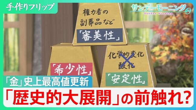 「金」史上最高値更新　3つの地政学的リスク・各国のドル売り金買い　金価格高騰は「歴史的大展開」の前触れ？【サンデーモーニング】|TBS NEWS DIG