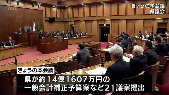 約14億1607万円の一般会計補正予算案など21の議案が提出 11月宮崎県議会が開会|TBS NEWS DIG