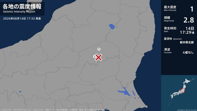 栃木県で最大震度1の地震　栃木県・日光市、那須塩原市|TBS NEWS DIG