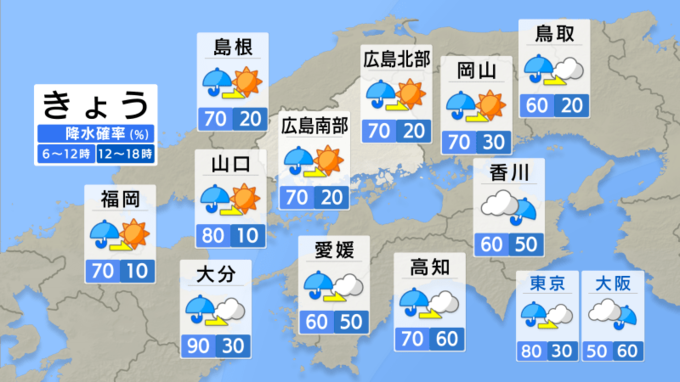 【きょう5/31(金) 広島天気】午前は傘の出番　1日の気温変化は鈍い　|　RCC NEWS | 広島ニュース | RCC中国放送