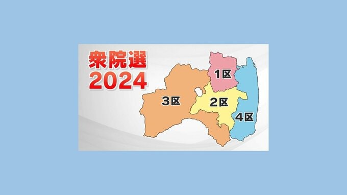 県内4選挙区に11人立候補　それぞれの第一声まとめ【衆院選福島】|TBS NEWS DIG