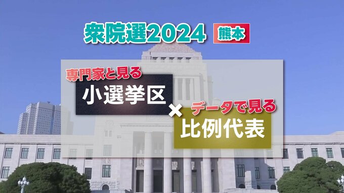 熊本は「保守王国」なのか？自民圧勝の裏で比例代表の「8万票」が逃げた【衆議院選挙2024】専門家解説・データから考える　|　熊本のニュース｜RKK NEWS｜RKK熊本放送