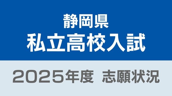 静岡県私立高校入試2025 志願倍率は浜松学院興誠5.27倍 磐田東4.56倍 静岡学園3.88倍に【令和7年度高校入試 志願状況】|TBS NEWS DIG