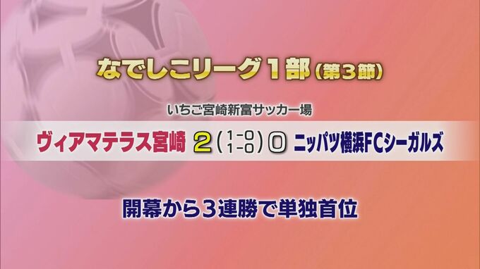 ヴィアマテラス宮崎　開幕３連勝で単独首位　|　MRTニュース ｜ ＭＲＴ宮崎放送