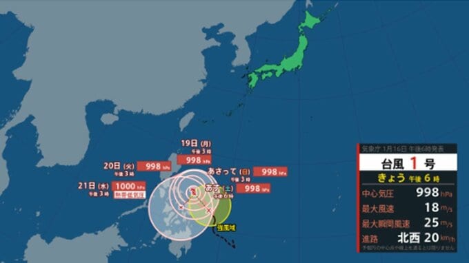 【台風情報】台風1号(ノケーン)は今どこに？ このあとの勢力と進路を詳しく　日本方面には向かわず　最大瞬間風速は？ 全国の天気を画像で　気象庁　|　山形のニュース│TUYテレビユー山形