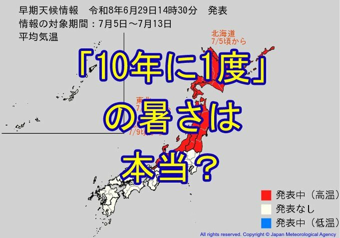 「高温の早期天候情報」が北陸・東北・北海道に発表　東北は7月6日から5日間程度が対象も近年の猛暑考慮すると"「10年に1度」の暑さ"表現は疑問？|TBS NEWS DIG