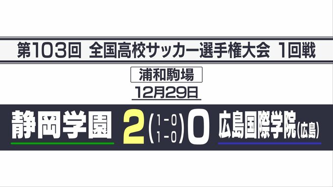 静岡学園2発で初戦突破 広島国際学院にリベンジ【全国高校サッカー選手権大会1回戦】　|　静岡のニュース | SBSNEWS | 静岡放送