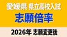 愛媛県立高校入試2026年 一般入試・変更後の志願倍率 松山東0.97倍 松山南1.08倍 松山北1.18倍 今治西0.95倍 全体は0.89倍【全高校・全学科掲載】|TBS NEWS DIG