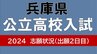 【兵庫県公立高校入試2024】神戸０．８７倍、芦屋１．５６倍、兵庫１．４９倍、加古川東１．２４倍　全校掲載（全日制出願２日目まで）|TBS NEWS DIG