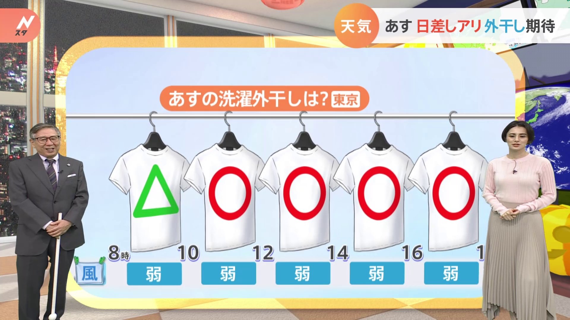 10月19日 関東の天気 ヒンヤリ パーカー出番 Tbs News Dig