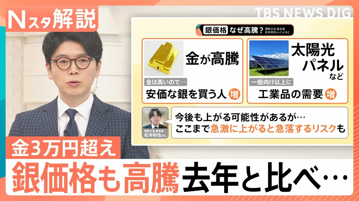 「銀歯1本で赤字6300円」貴金属高騰で歯科医が悲鳴　金1グラム3万円の影で“パラジウム”も高騰【Nスタ解説】 | TBS NEWS DIG