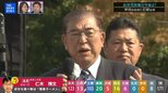 “国民民主党をとりこみたい？”自民党政権の今後は？TBS政治部・前官邸キャップが解説【衆院選2024】|TBS NEWS DIG