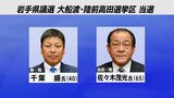 岩手県議会議員選挙 大船渡・陸前高田選挙区は現職の千葉氏と佐々木氏が当選|TBS NEWS DIG
