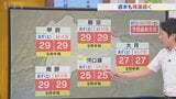 今週末は比較的行楽日和、運動会日和で期待できそう 朝は上着、昼間は半袖で 米津龍一気象予報士が解説 山梨|TBS NEWS DIG