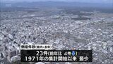 宮崎県内の去年の企業倒産は23件で過去最少 今後は倒産増加の可能性 | MRTニュース | MRT宮崎放送