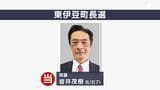 任期満了に伴う東伊豆町長選挙 現職の岩井茂樹氏が当選=静岡・東伊豆町 | 静岡のニュース | SBSNEWS | 静岡放送