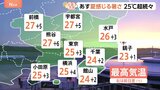 【5月7日 関東の天気】夏感じる暑さ 25℃超続々|TBS NEWS DIG