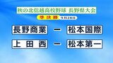 秋の北信越高校野球は28日に準決勝…長野商－松本国際、上田西－松本第一、ベスト４決まる　|　SBC NEWS | 長野のニュース | SBC信越放送