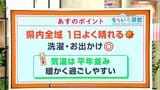 高知の天気 9日は高知県内全域で青空が広がる 日中は暖かく過ごしやすい 東杜和気象予報士が解説 | 高知のニュース・天気|KUTV NEWS | KUTVテレビ高知