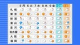 11日にかけて2度の“冬の嵐”か　8日に暴風雪や大しけとなるおそれ　北日本から東日本の日本海側を中心に　交通機関の影響に警戒を【雨と雪のシミュレーション】　|　富山のニュース｜天気・防災｜チューリップテレビ