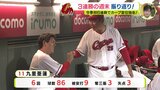 今季初の6連勝で首位キープ 広島カープ 週末まとめ(8/2~4)|TBS NEWS DIG