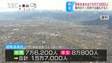 卯年生まれの年男・年女は15万7000人…長野県内の十二支別では最少 長野 | SBC NEWS | 長野のニュース | SBC信越放送