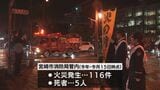 “火の用心”呼びかけ　夜間特別警戒出発式|TBS NEWS DIG