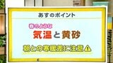 高知の天気　16日　日差し届き春先の気温に　山岸拓気象予報士が解説　|　高知のニュース・天気｜KUTV NEWS | KUTVテレビ高知