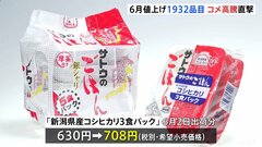 6月の食品値上げは1932品目　前年比で3倍に増加　「パックご飯」を大手各社が値上げ予定　年間で2万品目超の可能性| TBS CROSS DIG with Bloomberg